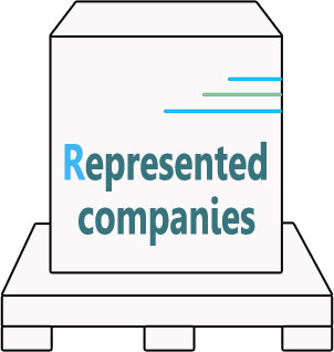 Represented companies